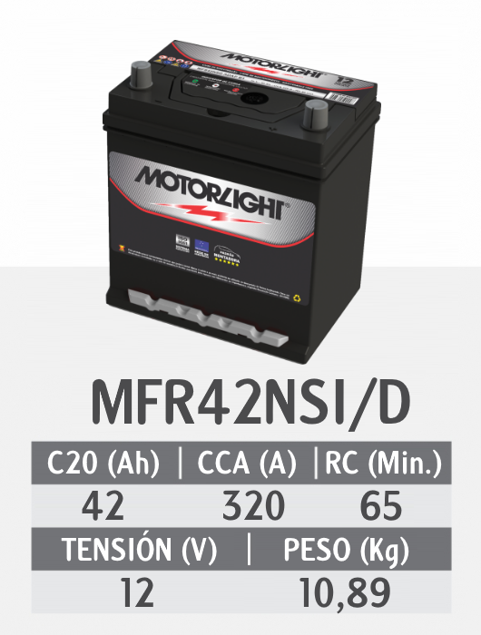 MFR42NSI-D