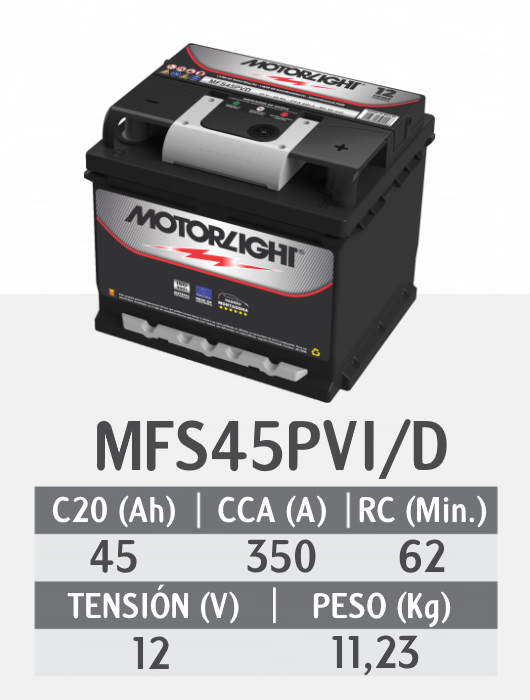 MFS45PVI-D