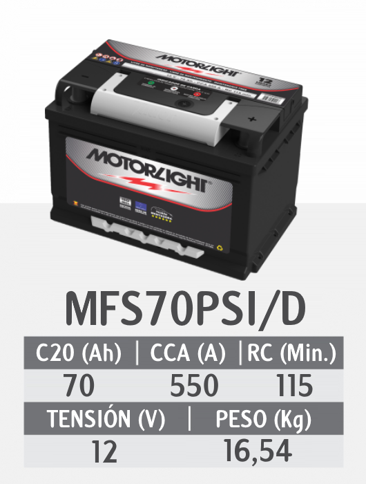 MFS70PSI-D