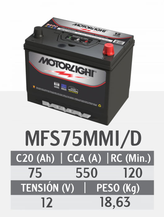 MFS75MMI-D