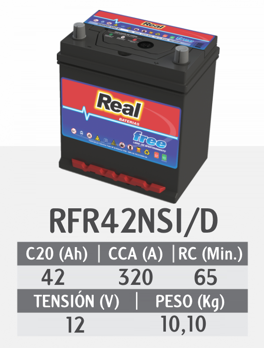 RFR42NSI-D